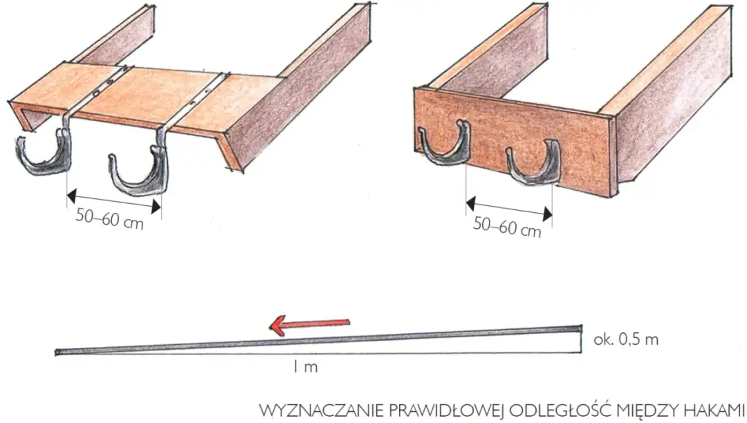 Mocowanie rynny spustowej: Krok po kroku do idealnego montażu