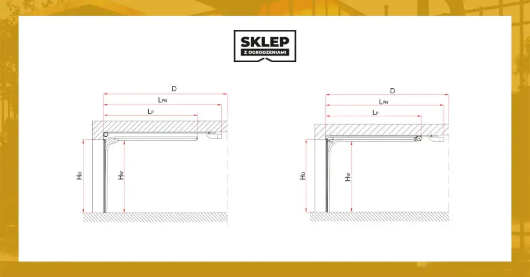 Ile kosztuje montaż bramy garażowej uchylnej? Zaskakujące ceny!
