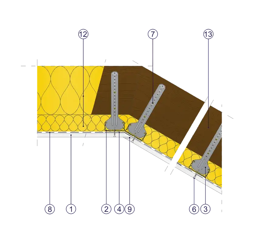 Jak Prawidłowo Rozmieścić Wieszaki Na Poddaszu? Wszystko, Co Musisz Wiedzieć