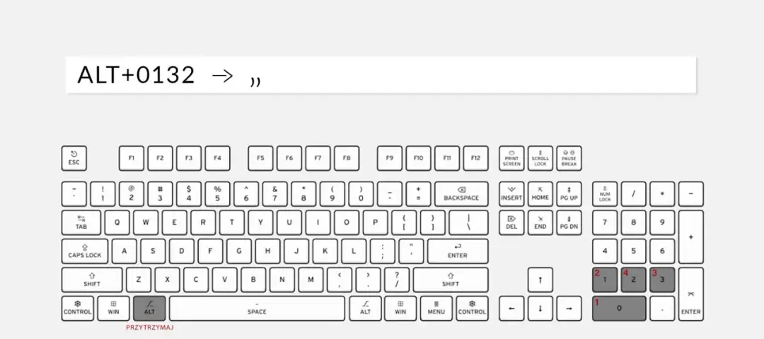 Jak zrobić cudzysłów na klawiaturze w Windows i macOS w prosty sposób