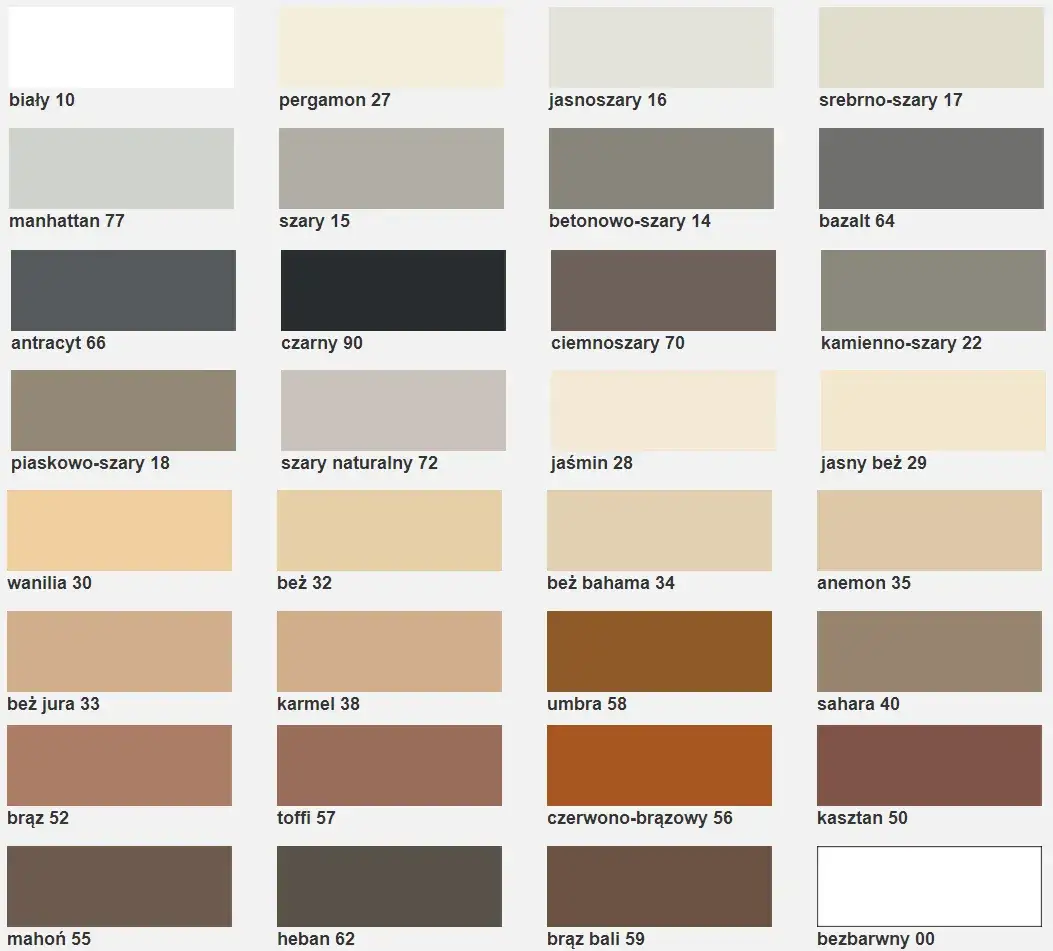 Jaki kolor silikonu do łazienki wybrać? Poradnik krok po kroku 2025