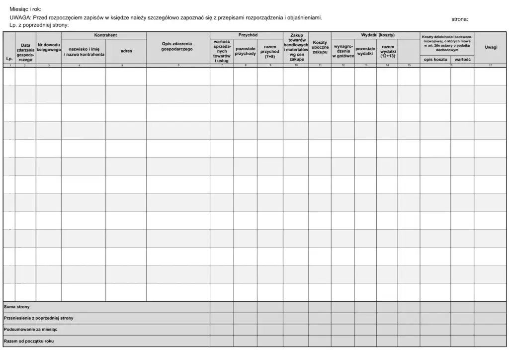 Jak prawidłowo uzupełnić książkę przychodów i rozchodów - 5 kroków
