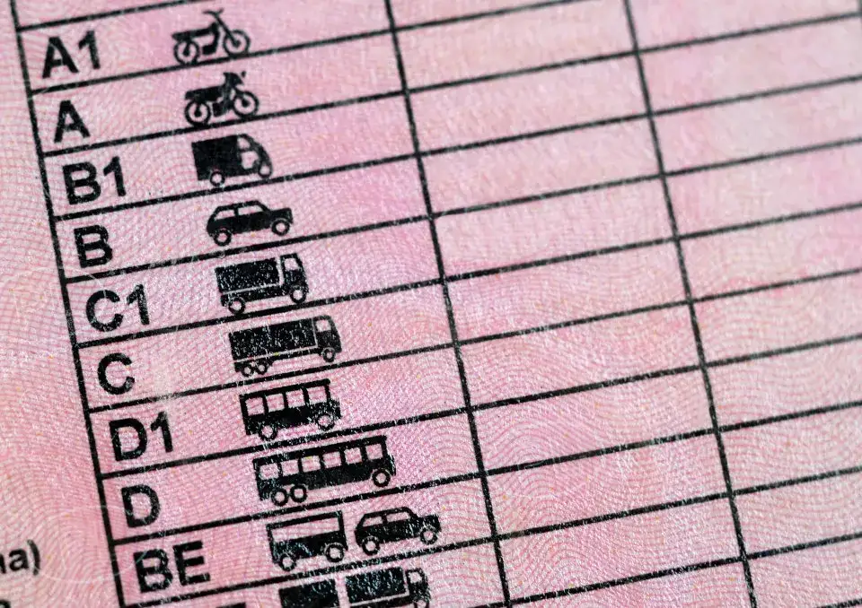 Ile naprawdę kosztuje profil kierowcy w starostwie? Sprawdź ceny i procedury