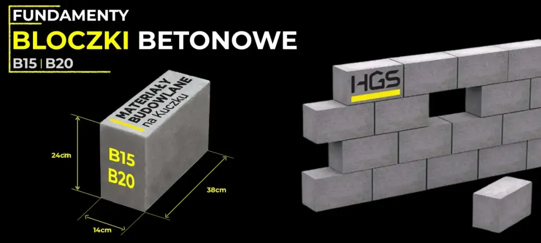 Jakie bloczki na fundament - wybierz najlepsze dla swojej budowy