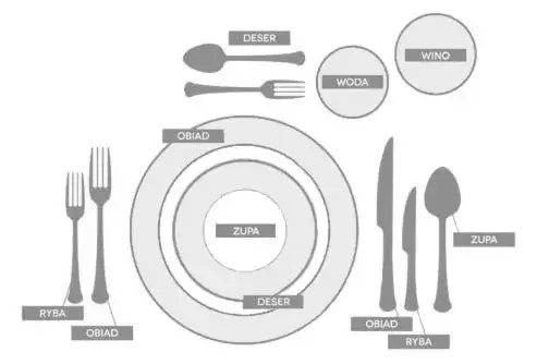 Jak prawidłowo ułożyć sztućce na stole: 6 zasad elegancji