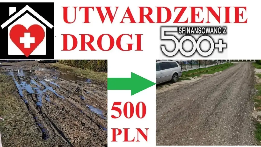 Jak tanio utwardzić podjazd: 5 najtańszych metod na trwałe rozwiązania