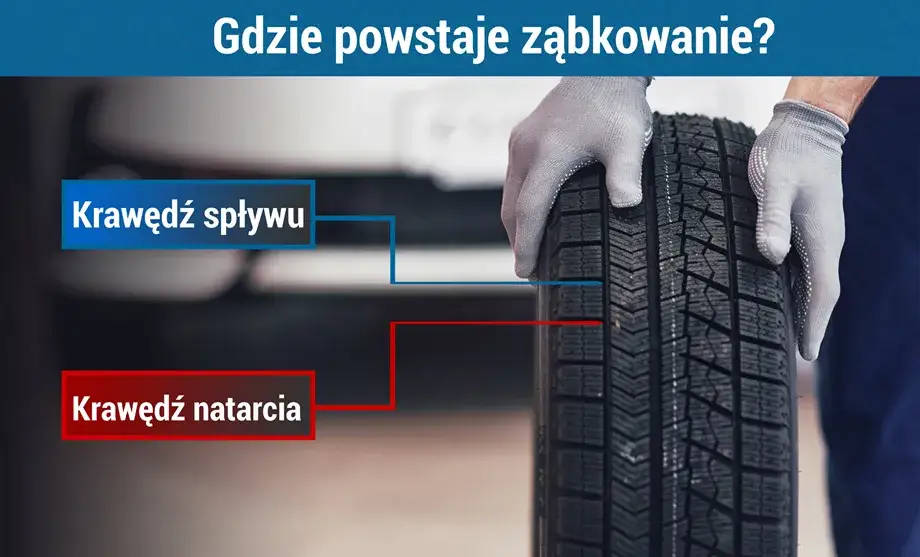 Wyząbkowane opony - jak naprawić i kiedy wymienić? Poradnik