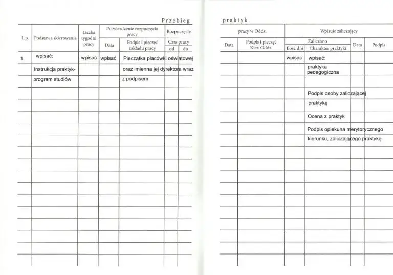 Jak wypełnić dzienniczek praktyk opiekun medyczny - uniknij błędów i zyskaj pewność