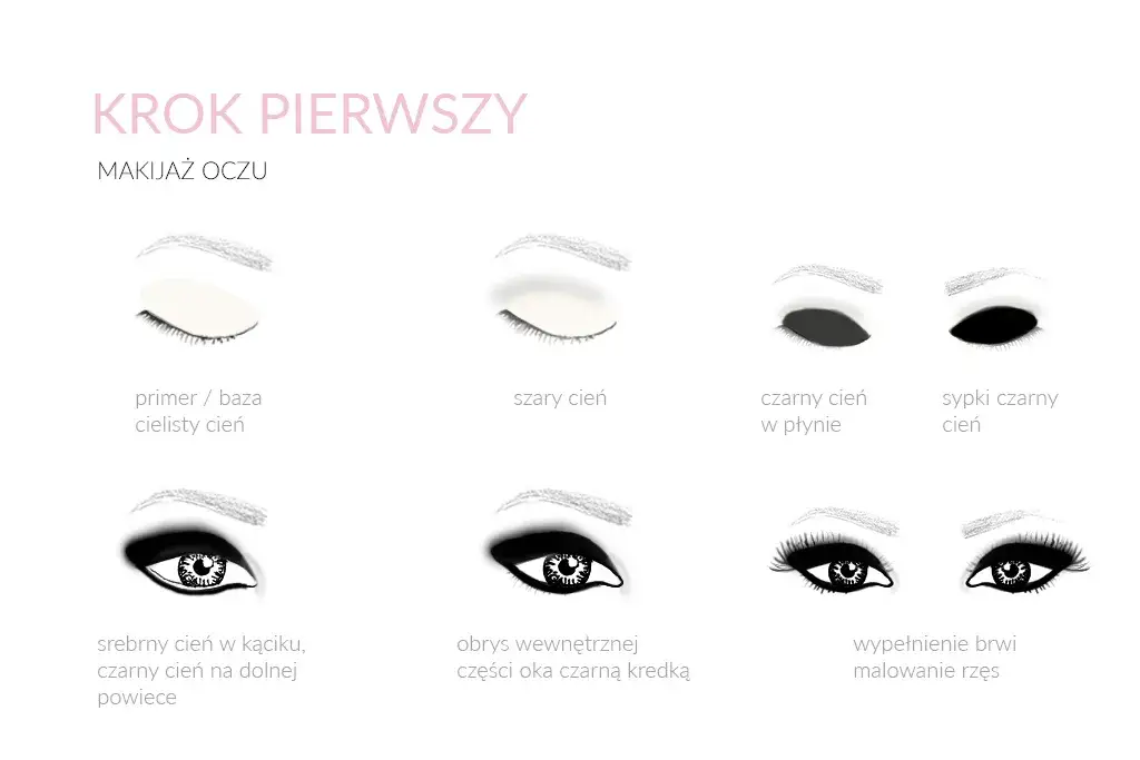 Jak zrobić makijaż na sylwestra - proste techniki, które zachwycą wszystkich