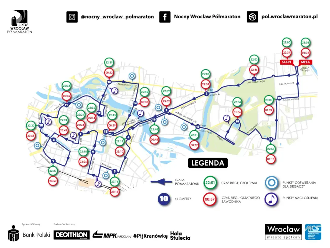 Kiedy maraton we Wrocławiu? Poznaj daty, trasę i utrudnienia w ruchu
