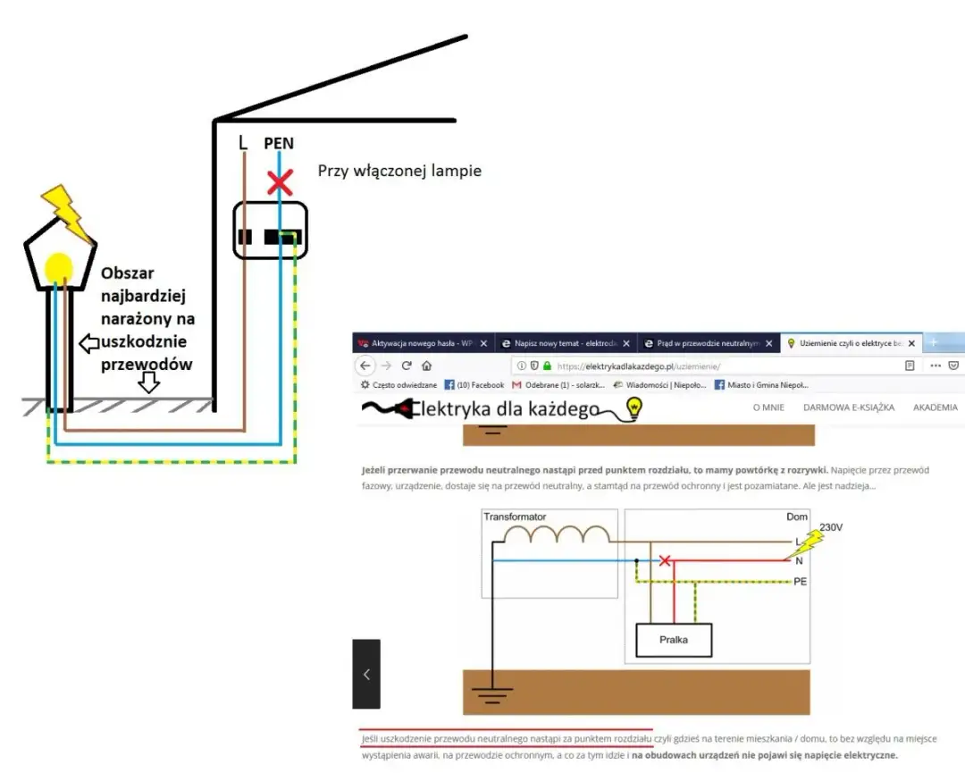 Łączenie przewodu neutralnego z ochronnym - niebezpieczne!