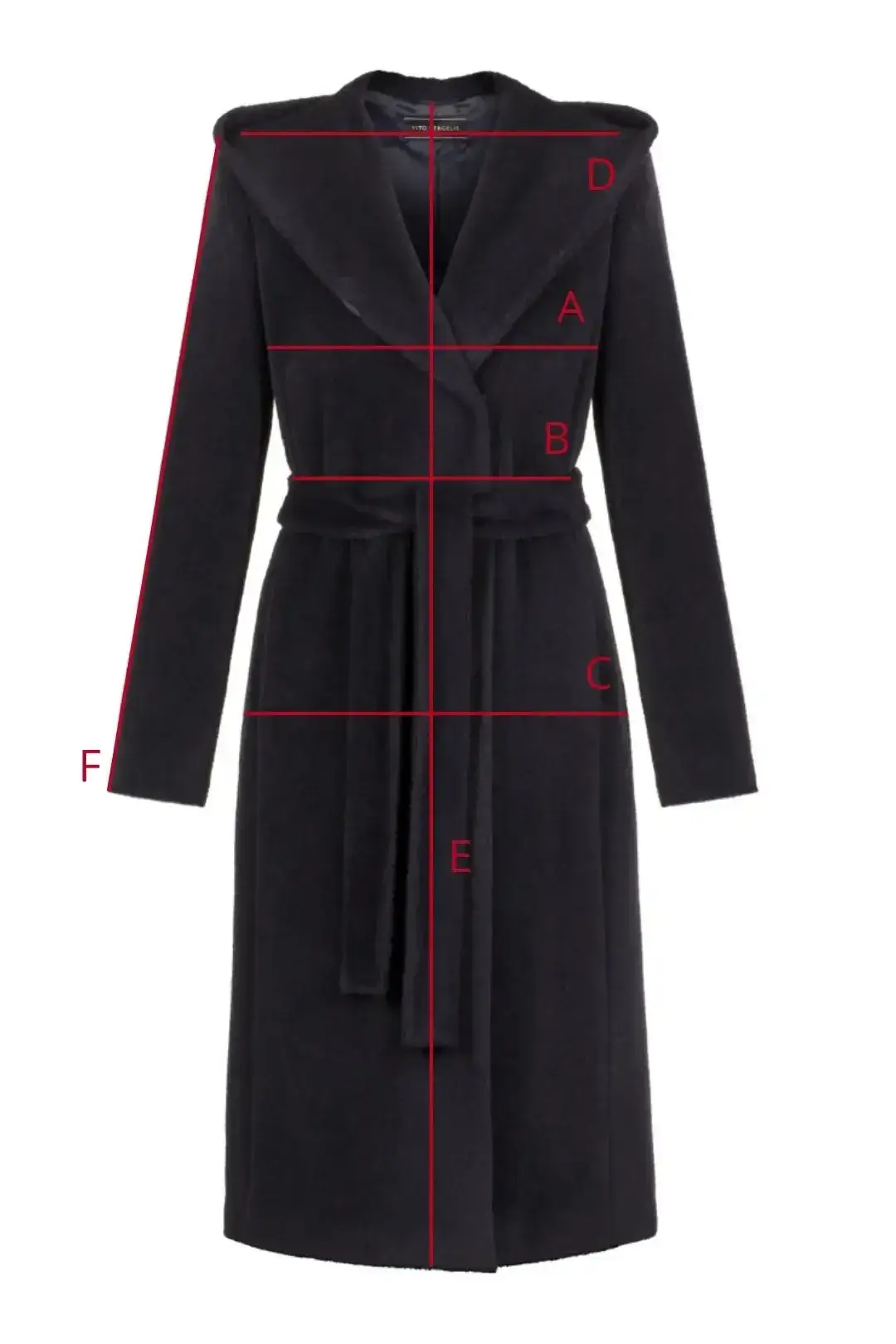 Jak odróżnić płaszcz męski od damskiego: 5 kluczowych cech