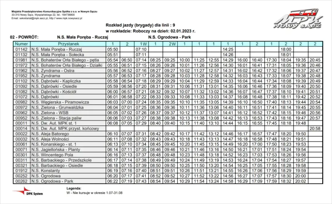 Aktualny rozkład jazdy Vojtex: Binczarowa - Nowy Sącz 2025