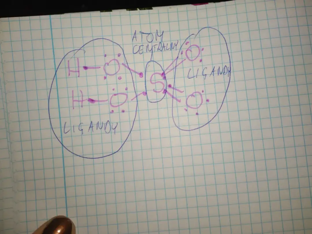 Jak określić atom centralny w związkach chemicznych łatwo i szybko