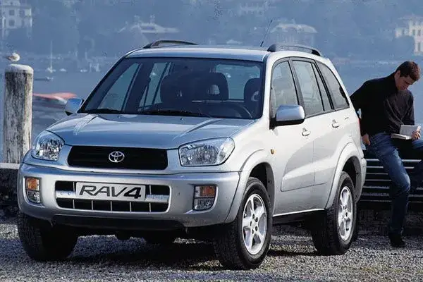 Gdzie są bezpieczniki w RAV4? Odkryj lokalizację i rozwiązania problemów