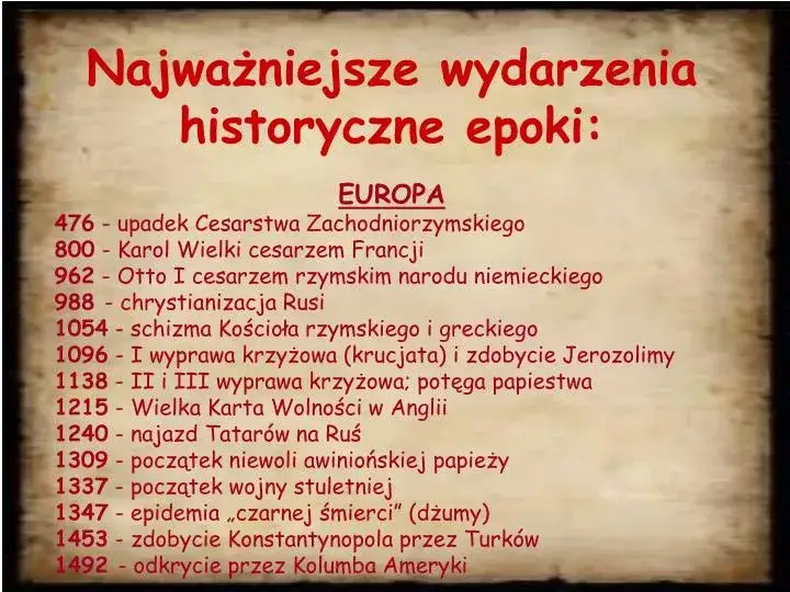 Wydarzenia historyczne w legendzie Gdańska, które musisz znać