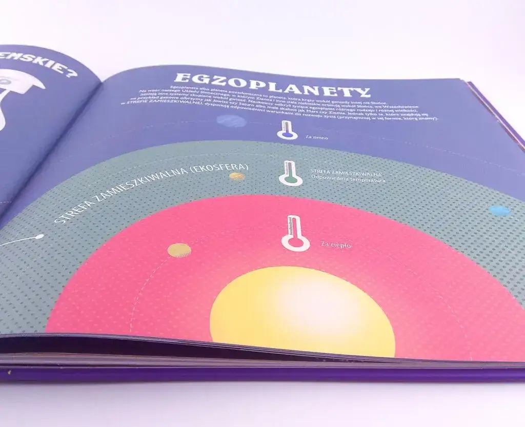 Nauka o kosmosie - poznaj fascynujące dziedziny astronomii i jej tajemnice