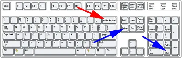 Gdzie jest klawisz Delete na klawiaturze? Poznaj jego lokalizację i funkcję