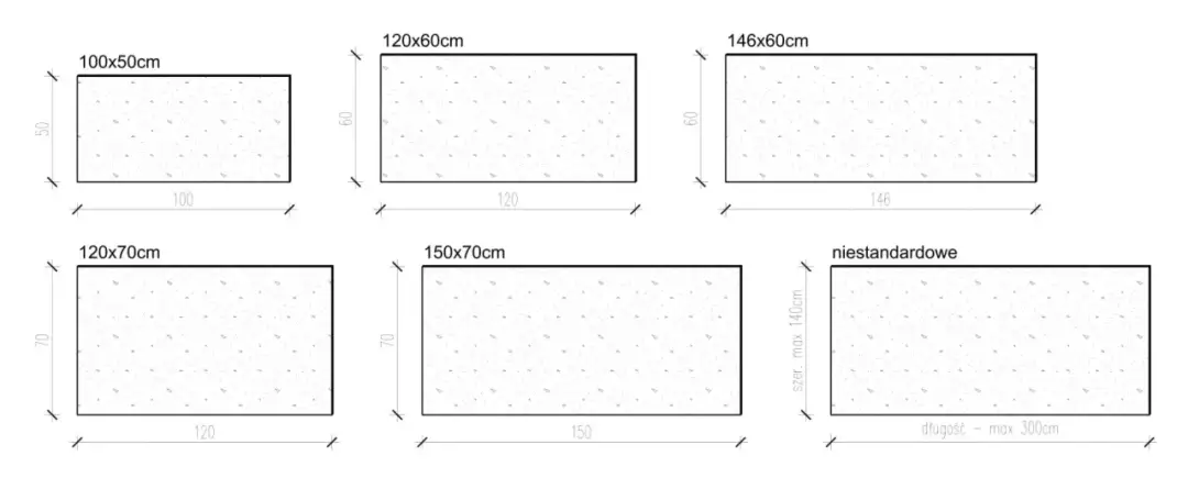 Płyta betonowa: wymiary, rodzaje i zastosowania - co wybrać?