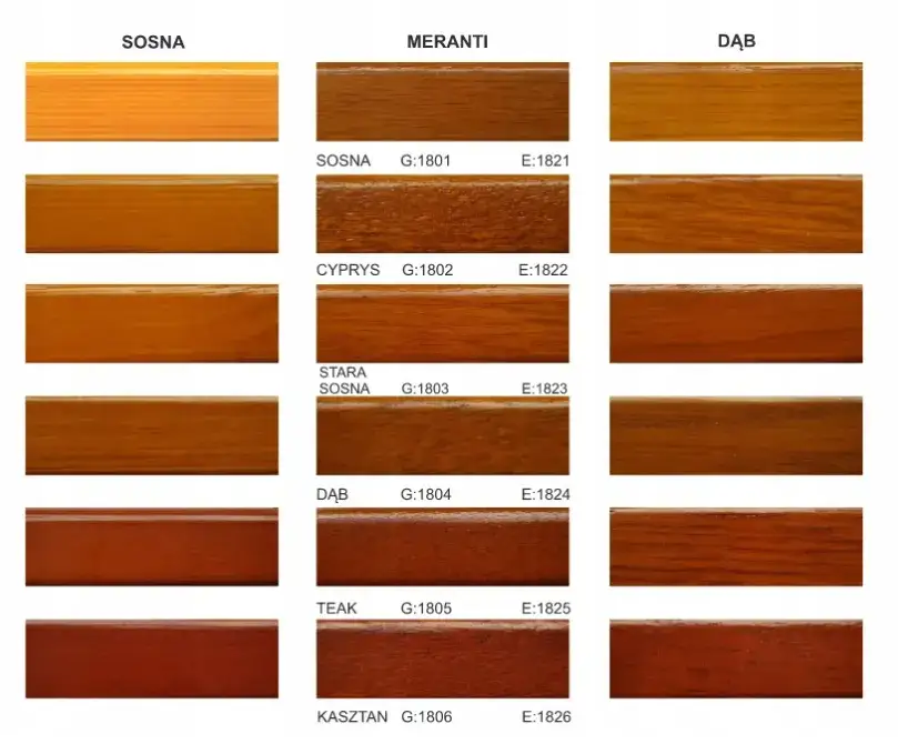 Jaki lakier do okien drewnianych wybrać, aby uniknąć zniszczeń?