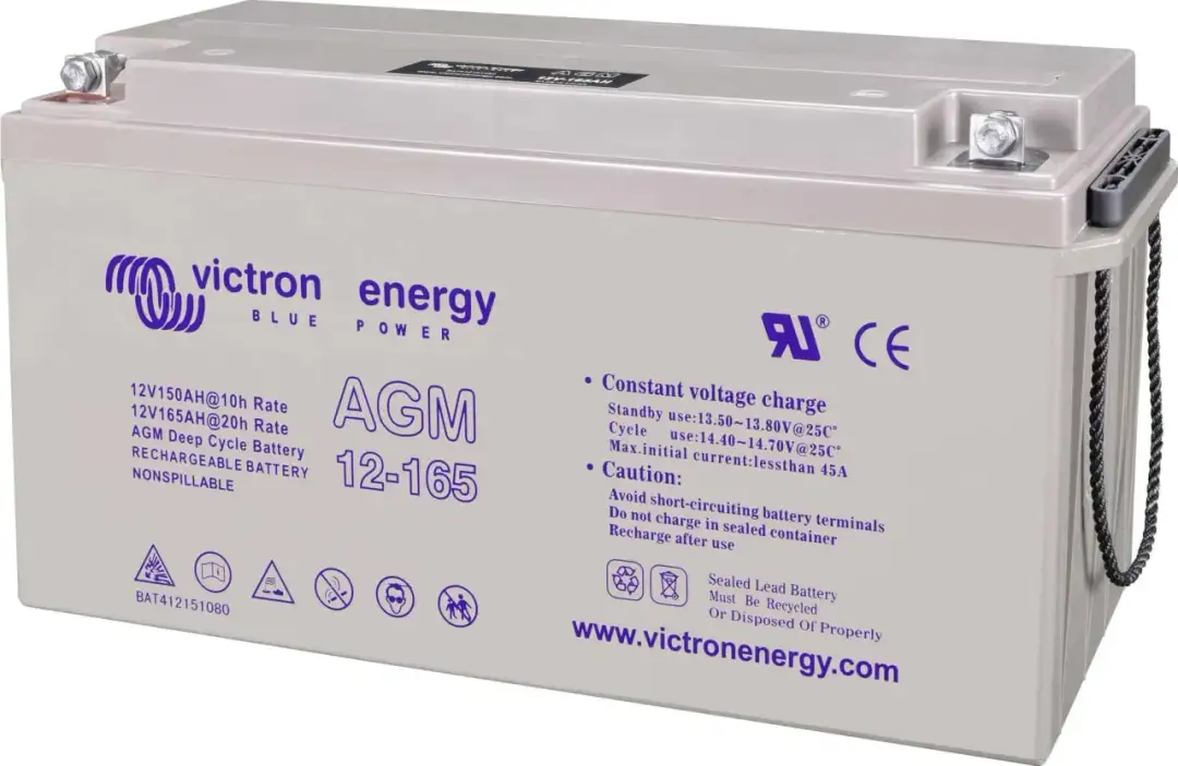 Jakiej mocy akumulator do kampera – uniknij kosztownych błędów