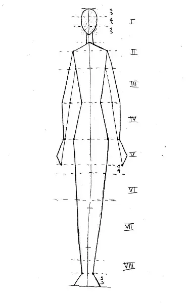 Profesjonalne rysowanie modelek krok po kroku. Błyskawicznie opanuj sztukę projektowania