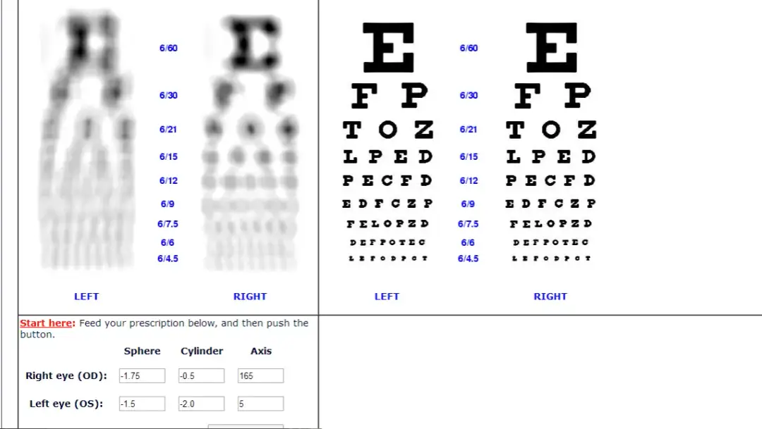 Jak widzi się z wadą wzroku? Zrozumienie codziennych trudności