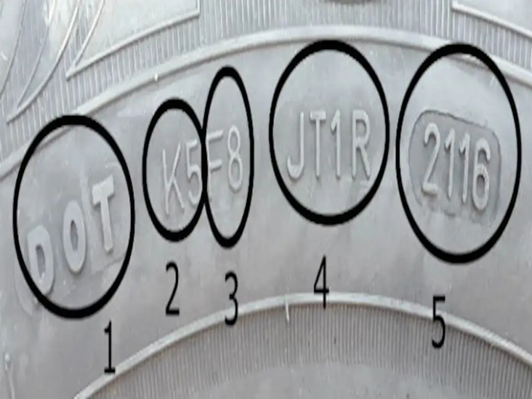 Jak rocznik opony gdzie sprawdzić może uratować twoje bezpieczeństwo