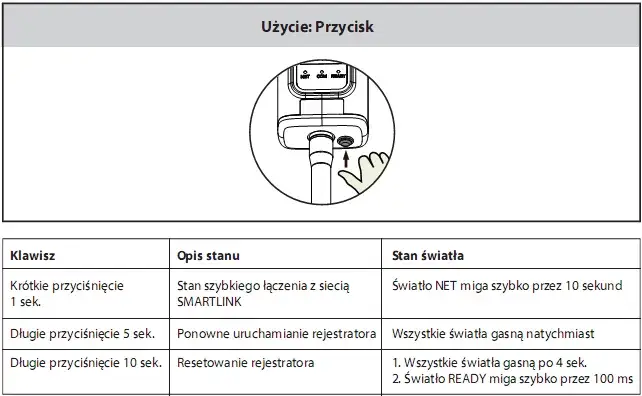 Jak zresetować falownik – proste kroki, aby uniknąć problemów i przywrócić działanie