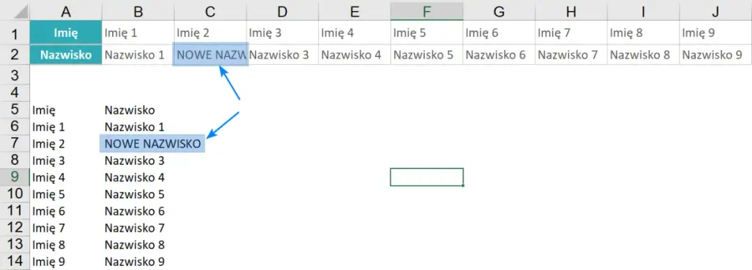 Jak odwrócić tabelę w Excelu: 3 proste metody transpozycji