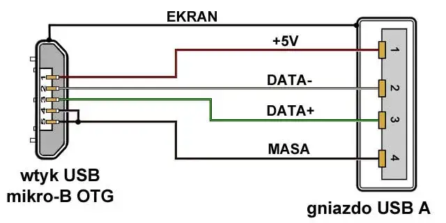 Mini USB schemat: kompletny opis pinów i ich funkcji