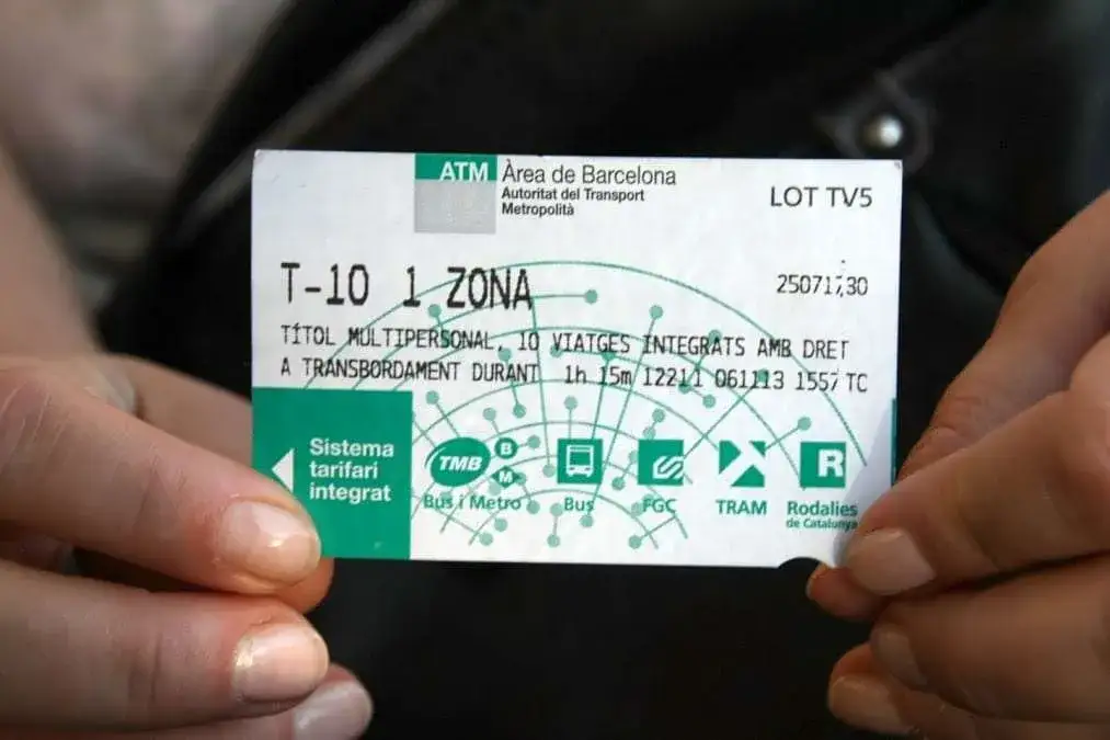 Bilet T Familiar Barcelona: ile kosztuje i jak działa system grupowy w 2025