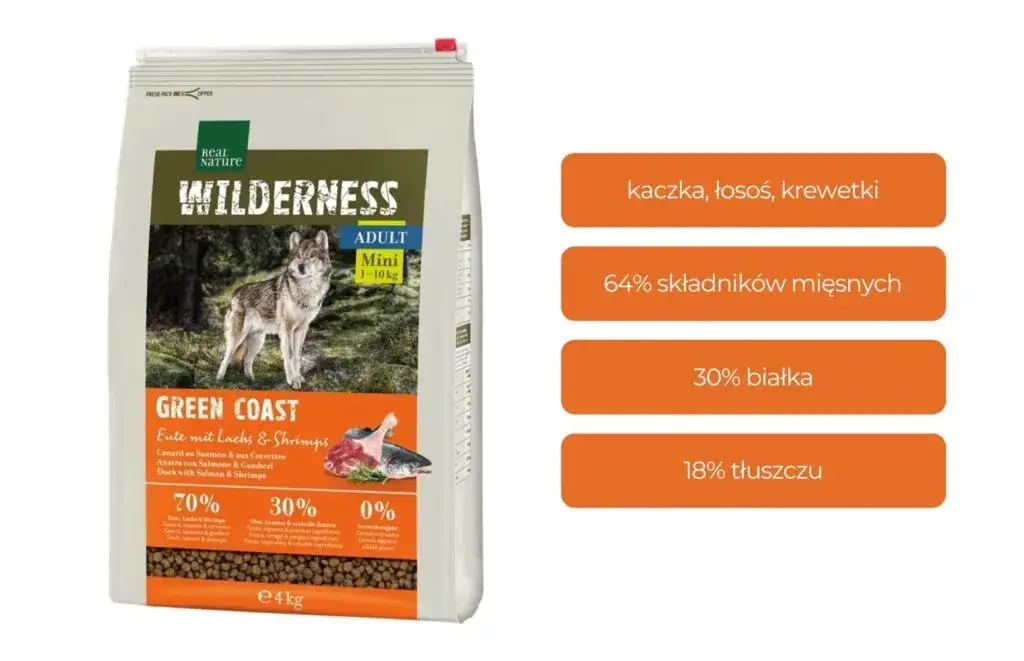 Najlepsze karmy dla psów ranking – uniknij błędów przy wyborze karmy