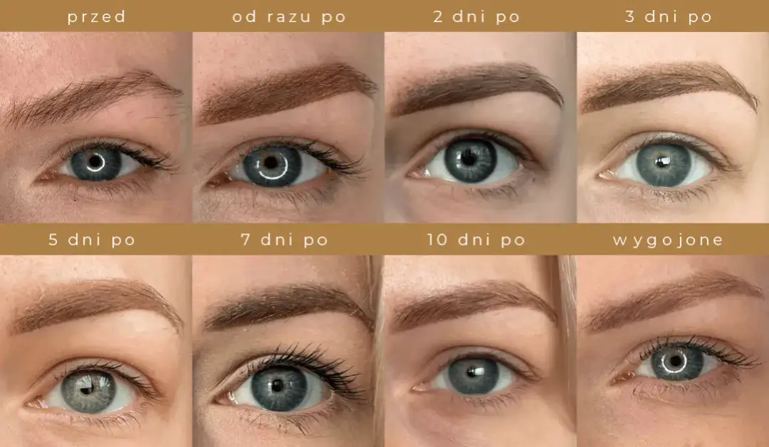 Makijaż permanentny brwi - co robić po zabiegu, aby uniknąć problemów