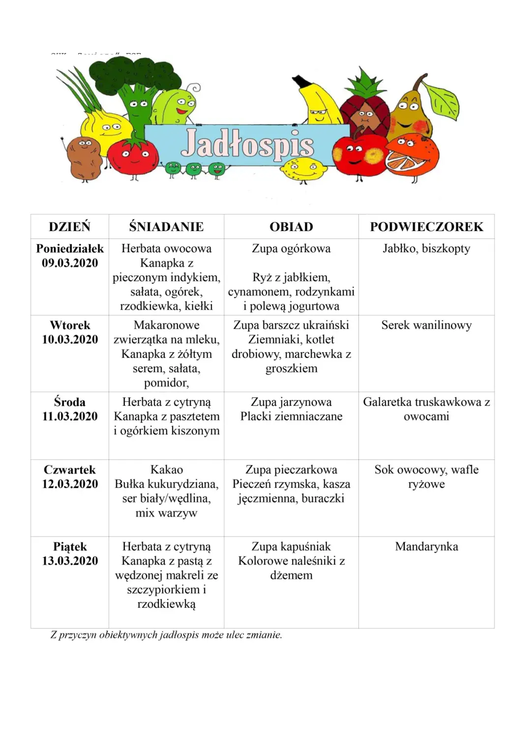 Jak powinien wyglądać idealny jadłospis w przedszkolu? Zdrowe zasady żywienia dzieci