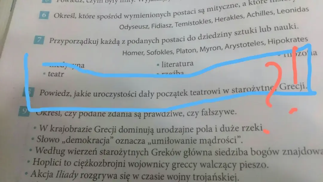 Jakie uroczystości dały początek teatrowi w starożytnej Grecji?