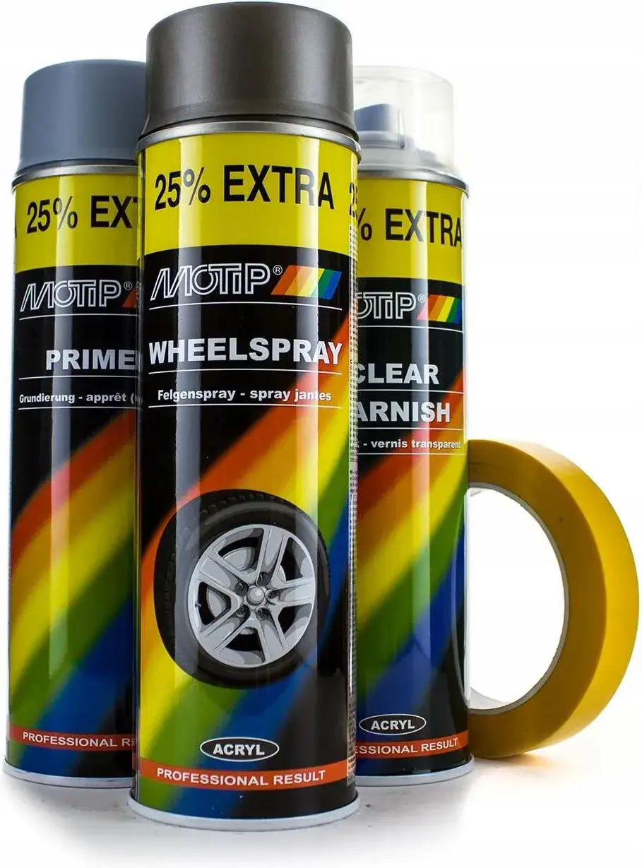 Najlepszy podkład do felg stalowych: 5 rodzajów i ich zalety