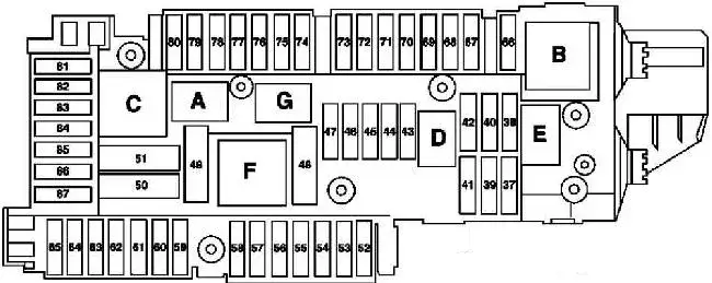 Gdzie są bezpieczniki w W204 Mercedes C Klasa? Oto, co musisz wiedzieć