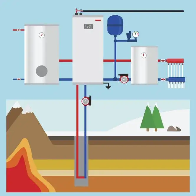 Pompa ciepła a energia elektryczna: Ile prądu naprawdę potrzebujesz?