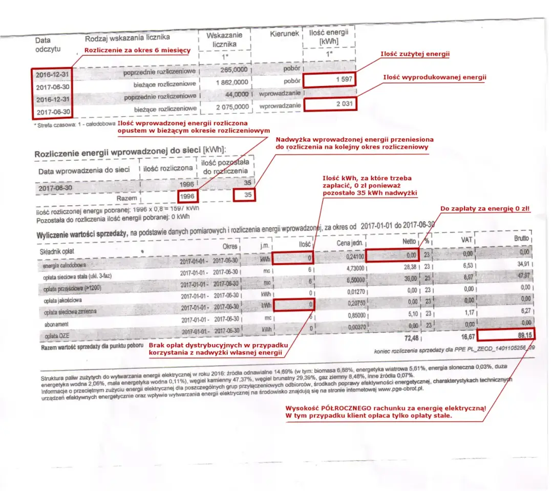 Jak czytać rachunek za prąd PGE z fotowoltaiką - prosty poradnik