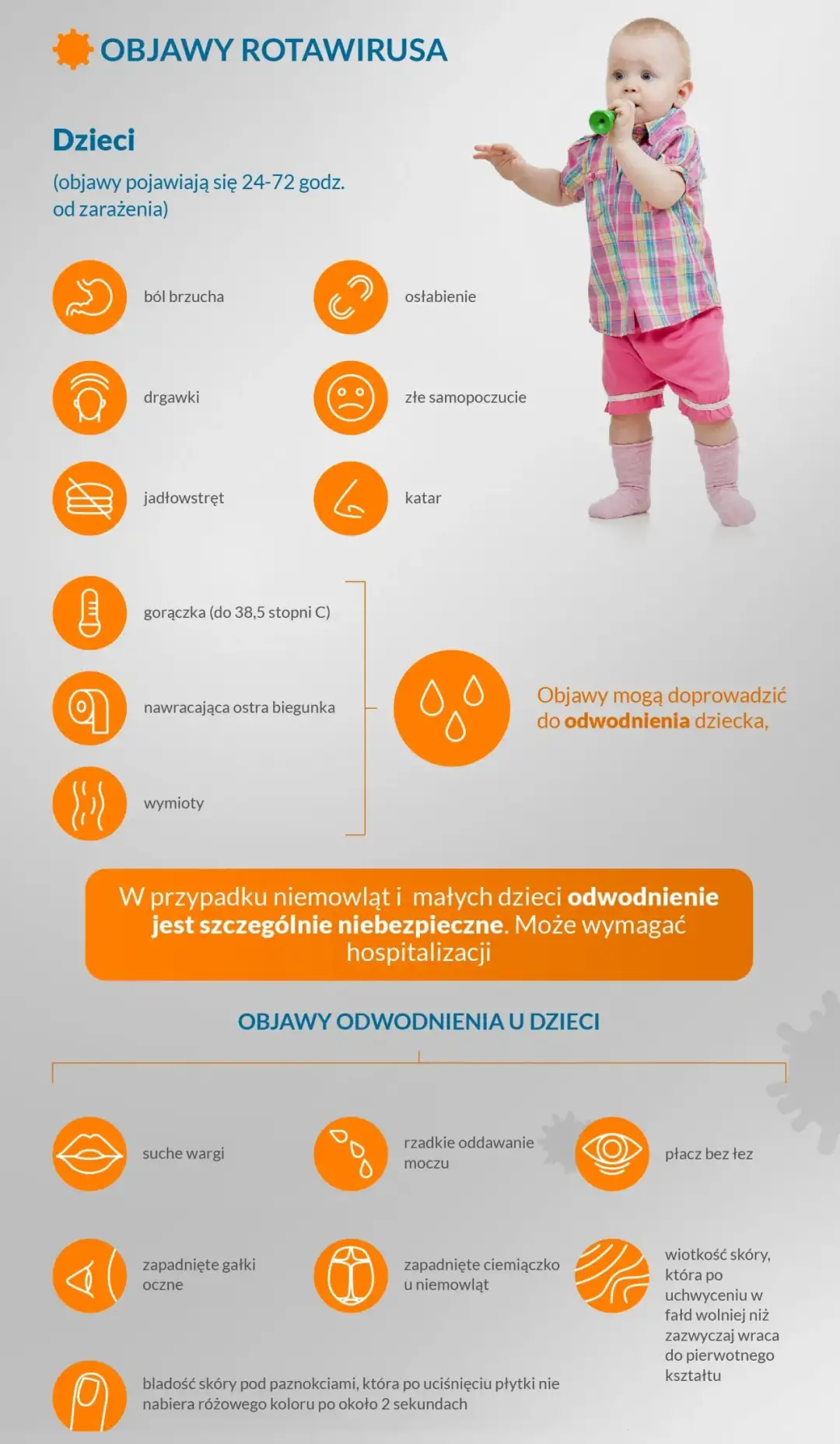 Rotawirus u niemowlaka: niebezpieczne objawy, które musisz znać