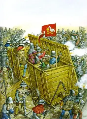 Wojny husyckie na Śląsku: zapomniane bitwy i ich wpływ na historię regionu