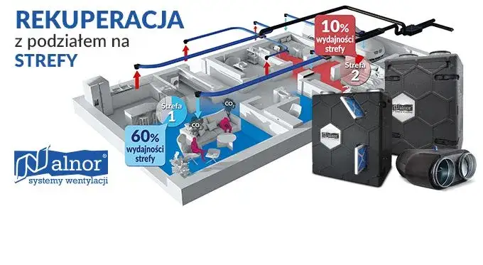 Wywiewka wentylacyjna dachowa: jak skutecznie zainstalować i chronić dom