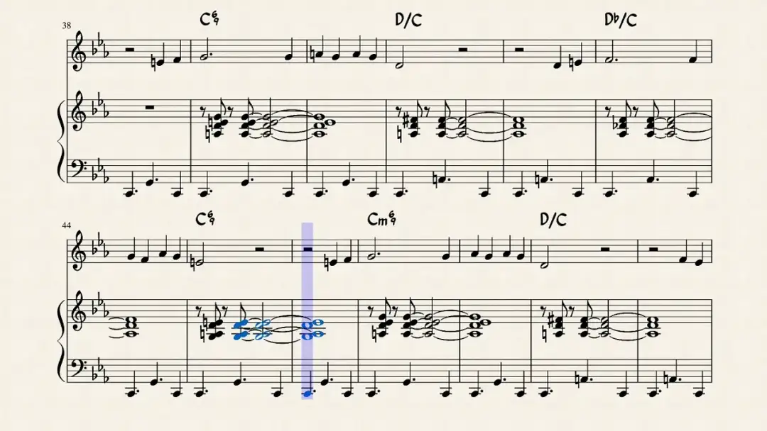 Kto tak ładnie kradnie nuty - historia piosenki i akordy do grania