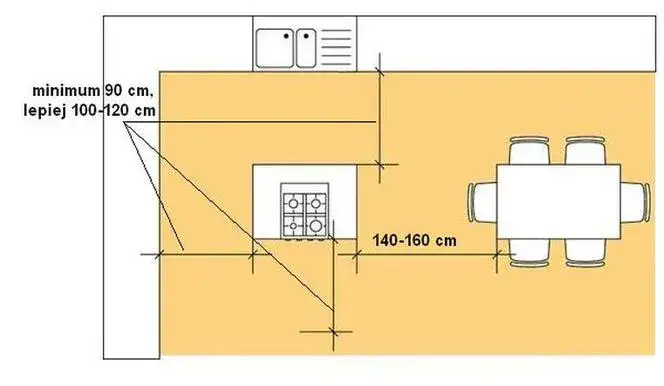 Idealna odległość między szafkami a wyspą. Uniknij błędów w projektowaniu kuchni