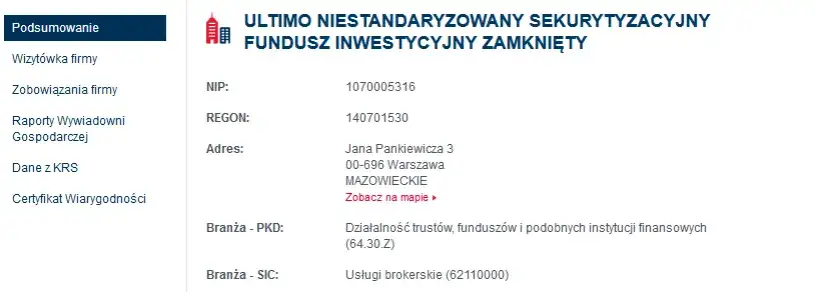 Niestandaryzowany sekurytyzacyjny fundusz inwestycyjny zamknięty – co warto wiedzieć?