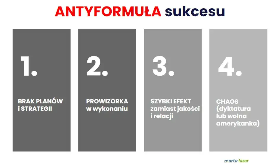 Jak przetrwać i odnieść sukces w biznesie - kluczowe strategie i porady