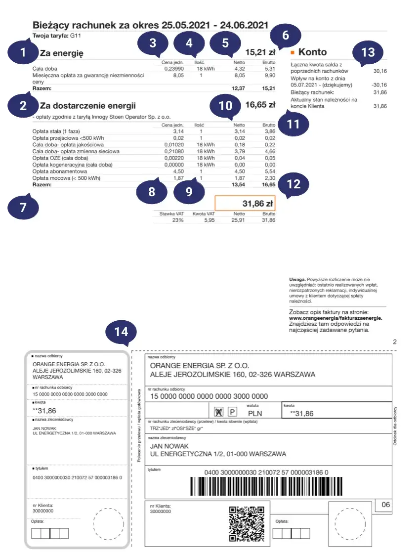 Wysokie rachunki za prąd - jak zweryfikować ich prawidłowość?
