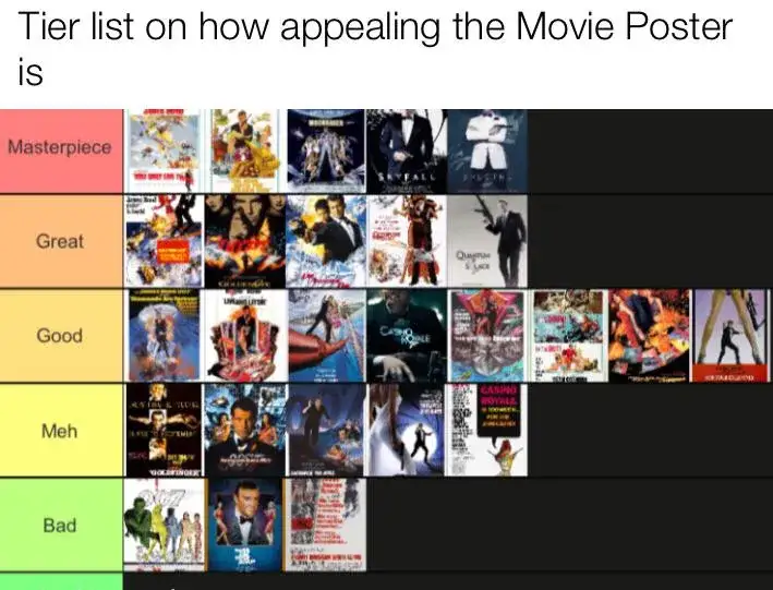 Film It’s Not My Film: Wnikliwa analiza fabuły, motywów i znaczenia