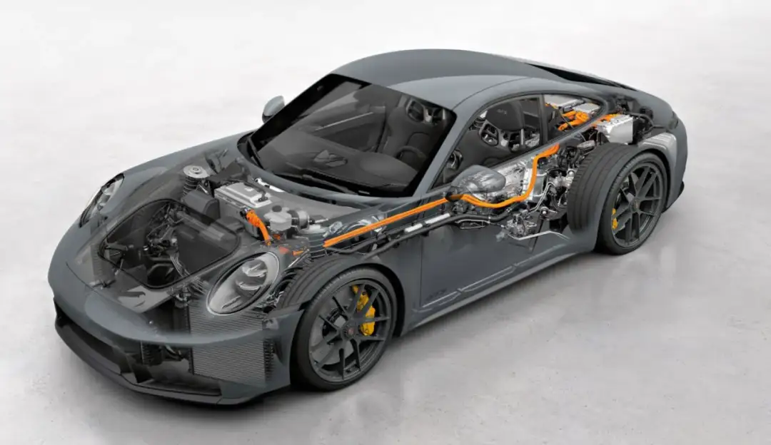 Porsche 911 ile ma koni? Zaskakujące różnice w mocach silnika.